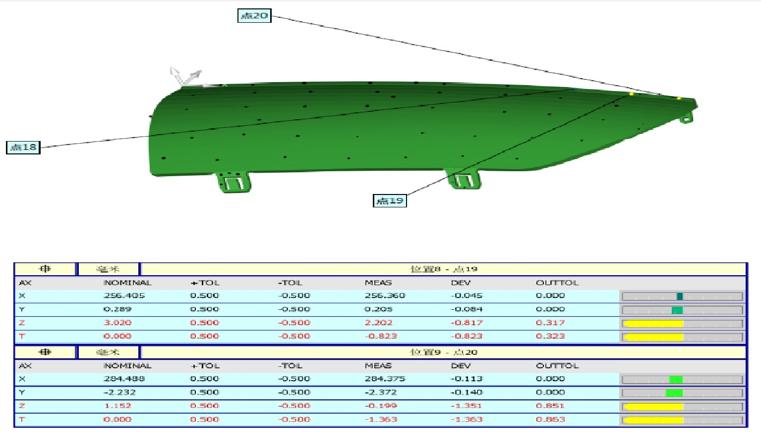 汽車車燈檢測(cè)應(yīng)用案例(圖6) 汽車車燈檢測(cè)應(yīng)用案例(圖6)