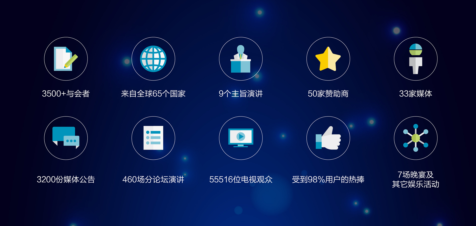 跨越時(shí)空“慧聚”變革 ?？怂箍甸_(kāi)啟未來(lái)世界(圖1)