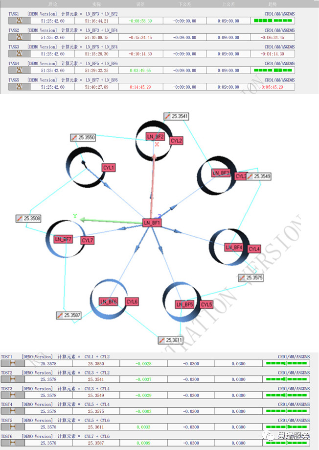 三坐標(biāo)檢測(cè)案例 | 齒輪式與擺線(xiàn)式液壓馬達(dá)檢測(cè)重點(diǎn)！(圖7)