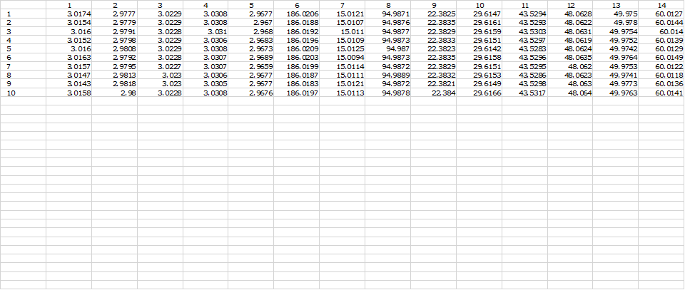 超大行程影像測(cè)量儀PCB板新型檢測(cè)案例分享(圖7) 超大行程影像測(cè)量儀PCB板新型檢測(cè)案例分享(圖7)