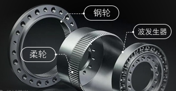 思瑞三坐標(biāo)諧波減速器自動(dòng)化批量檢測(cè)方案(圖1) 思瑞三坐標(biāo)諧波減速器自動(dòng)化批量檢測(cè)方案(圖1)