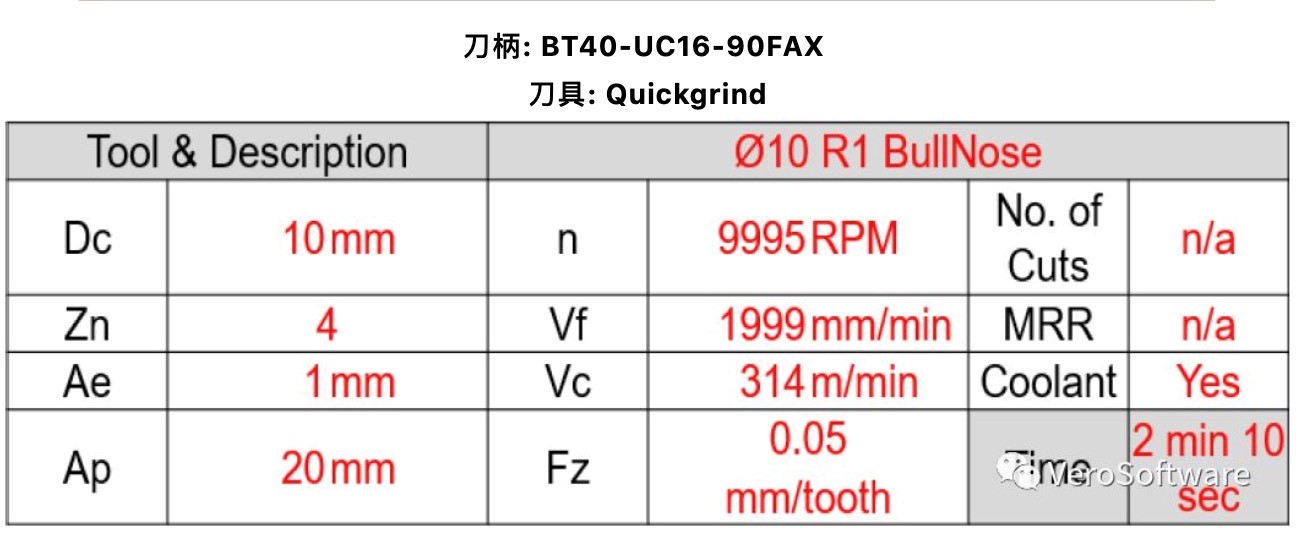 Edgecam采用5軸加工大力神杯(圖5) Edgecam采用5軸加工大力神杯(圖5)