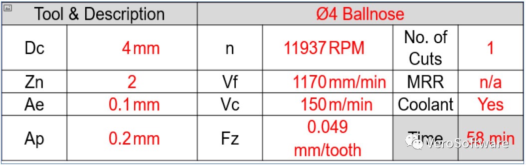 Edgecam采用5軸加工大力神杯(圖7) Edgecam采用5軸加工大力神杯(圖7)