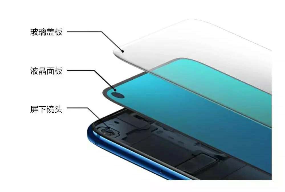 思瑞測量“挖孔屏”攝像頭膠高測量方案，精準(zhǔn)把控點膠質(zhì)量(圖2)