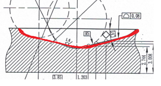 如何測(cè)量汽車剎車零部件異形槽中的三維曲線輪廓？