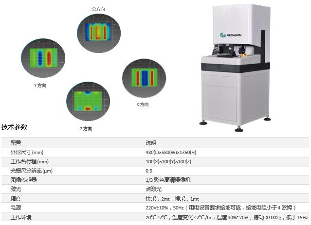 磁通密度測(cè)量?jī)x(圖1) 磁通密度測(cè)量?jī)x.jpg