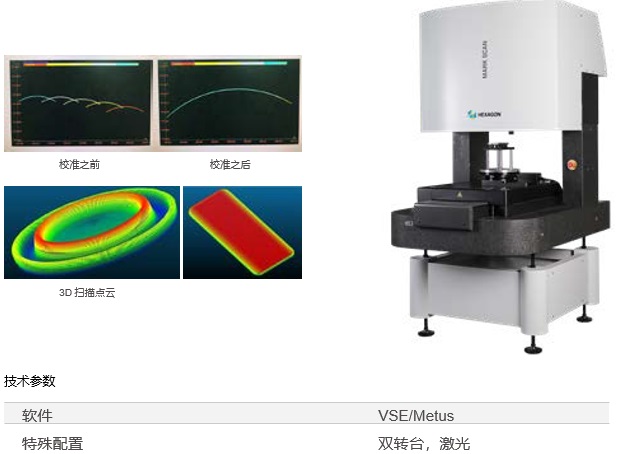雙轉(zhuǎn)臺五軸檢測方案方案(圖1) 雙轉(zhuǎn)臺五軸檢測方案方案(圖1)